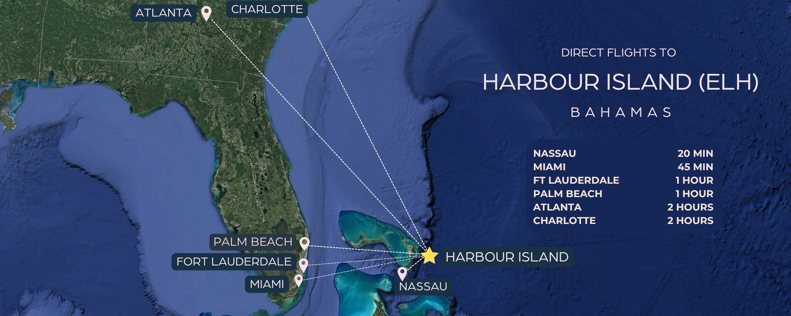 Flights to Harbour Island
